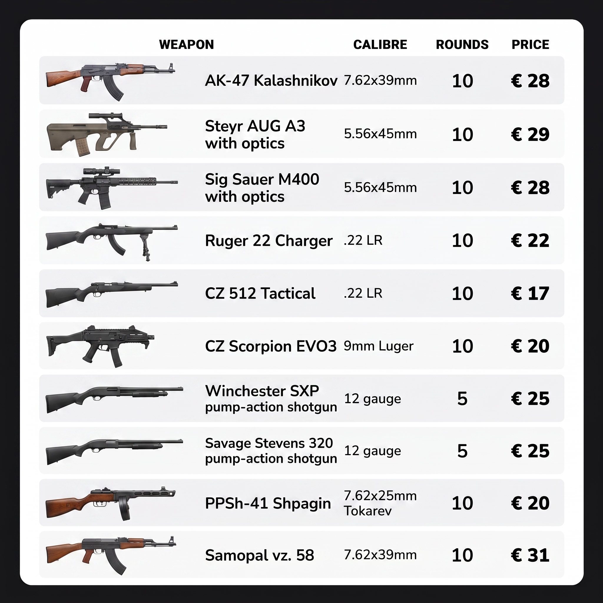 Urban Range Extra Shooting Pricelist Page 1