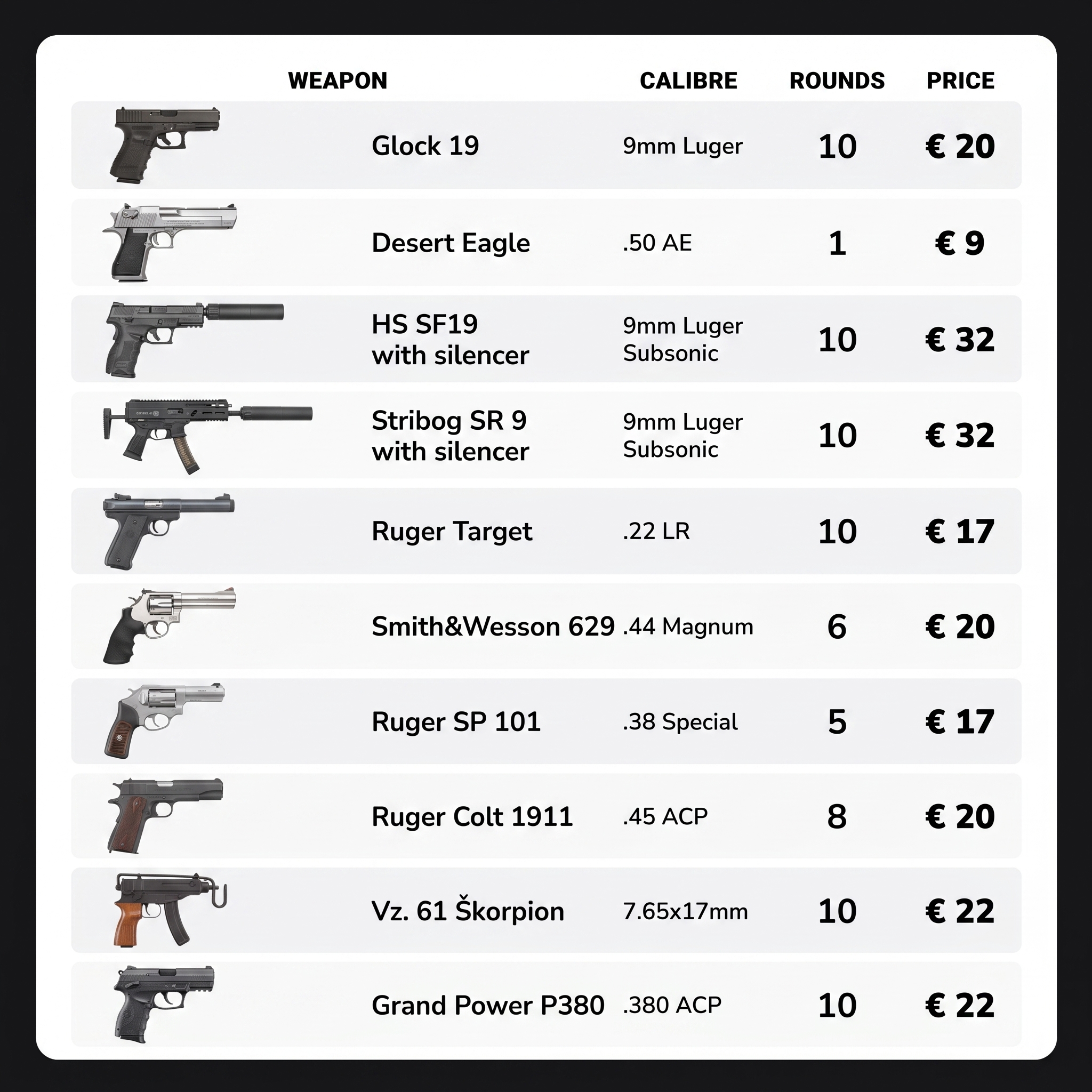 Urban Range Extra Shooting Pricelist Page 2